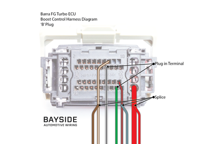 Barra Factory Boost Control Loom - FG  Turbo ECU